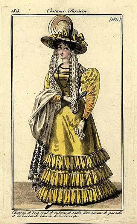 1825 Fashion Plate